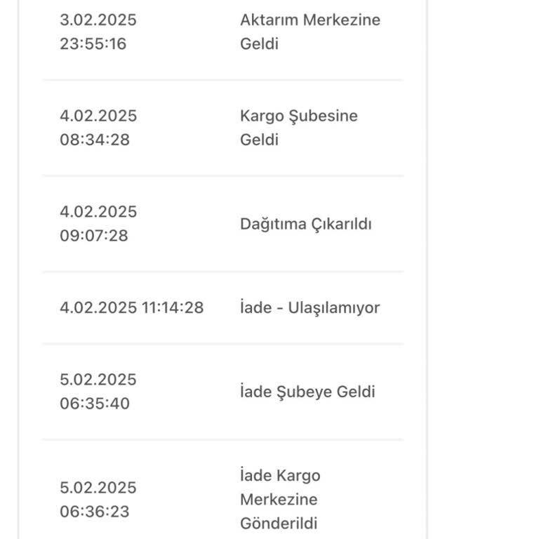 Kargom Yanlış Şehirde İade Edildi Mağduriyetim Giderilsin