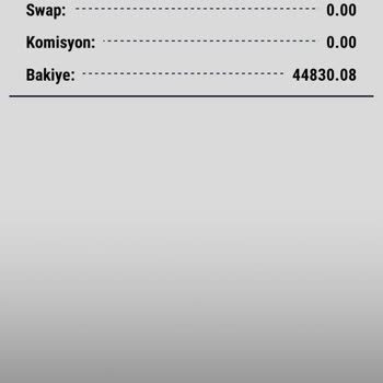 Mega Yatırım Paranın Hesabıma Geçeceği Yalanını Söylemeye Devam Etti