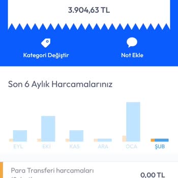Hesaptan Habersiz Para Çekilmesi Sorunu