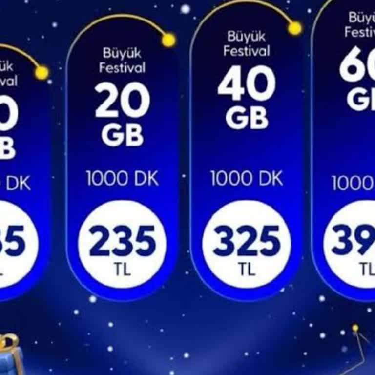 Turkcell Bayisinde Yanıltıcı Kampanya Deneyimi