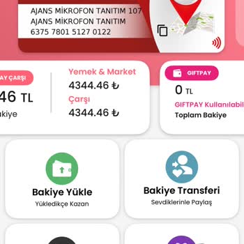 MetropolCard Kullanım Kısıtlamaları Ve Sağlık Problemleri Nedeniyle Yaşanan Zorluklar