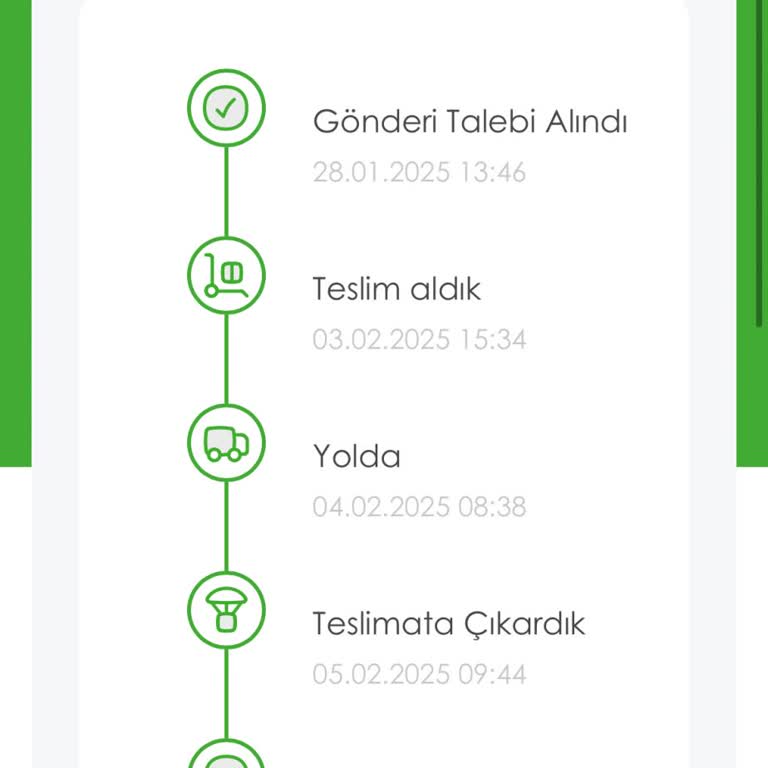 Teslim Edilemeyen Kargo Ve İletişim Sorunları