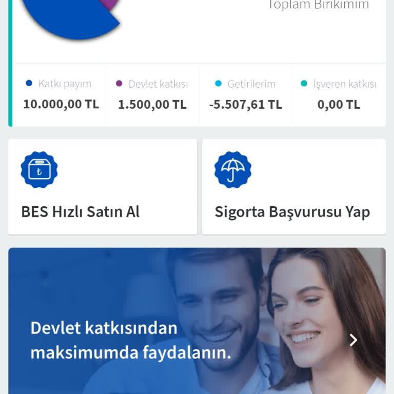 Altın Fonunda Beklenmedik Değer Kaybı