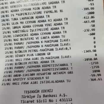 Çifte Çekim Kabusu: Sephora'dan Paramı Geri Almak İçin Mücadele