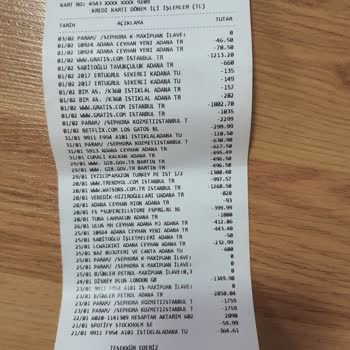 Çifte Çekim Kabusu: Sephora'dan Paramı Geri Almak İçin Mücadele