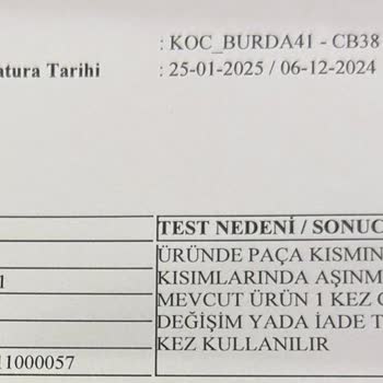 Boyner Mağazası: İki Ay Süren İade Süreci Ve Müşteri Hizmetleri Sorunu