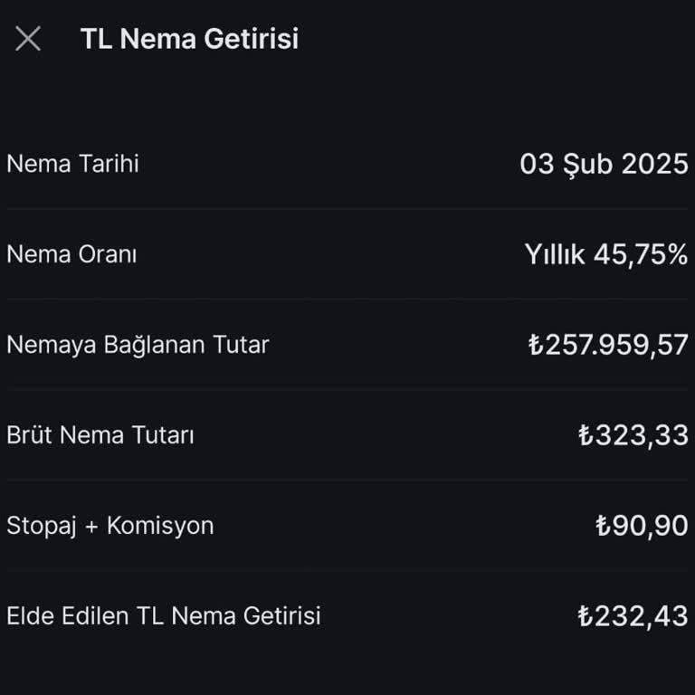 Midas Nema Kesintileri Ve Şeffaflık Sorunu