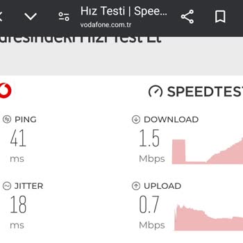 Vodafone İnternet Hızı Ve Müşteri Hizmetleri Sorunu