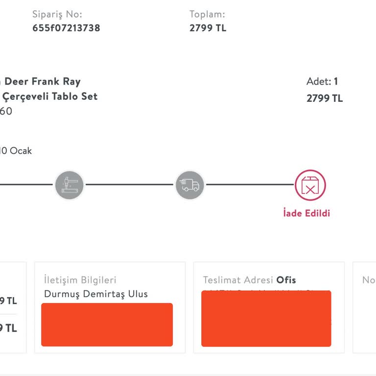 Vivense'den İade Sürecinde Yaşanan Sorunlar Ve Müşteri Hizmetleri Engeli