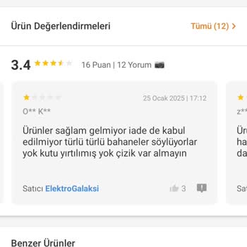 Trendyol'dan Aldığım Teleskop Hayal Kırıklığı Yarattı