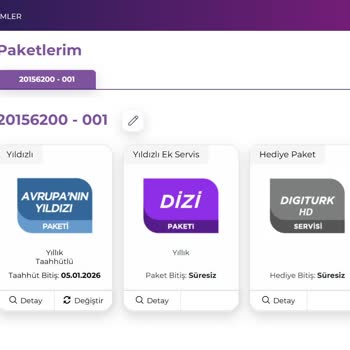 Yanlış Faturalandırma Ve Çözülmeyen Üyelik Sorunu
