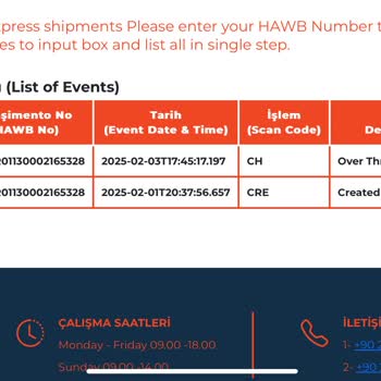 Amazon Yanlış Fatura Nedeniyle Kargom Gümrükte Kaldı