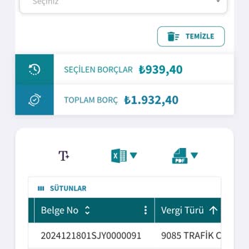 Vergi Ceza Affından Yararlanamama Sorunu