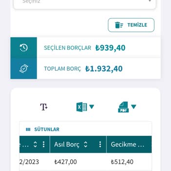 Vergi Ceza Affından Yararlanamama Sorunu