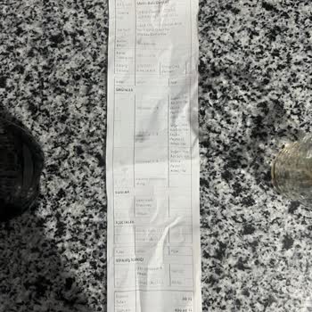 Eksik Ürün Ve Yetersiz Müşteri Hizmetleri Deneyimi