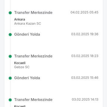 Kargo Takip Sorunu Ve Müşteri Hizmetleri İlgisizliği