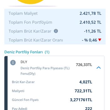 Denizbank Fon Sayısındaki Ani Düşüş Sorunu