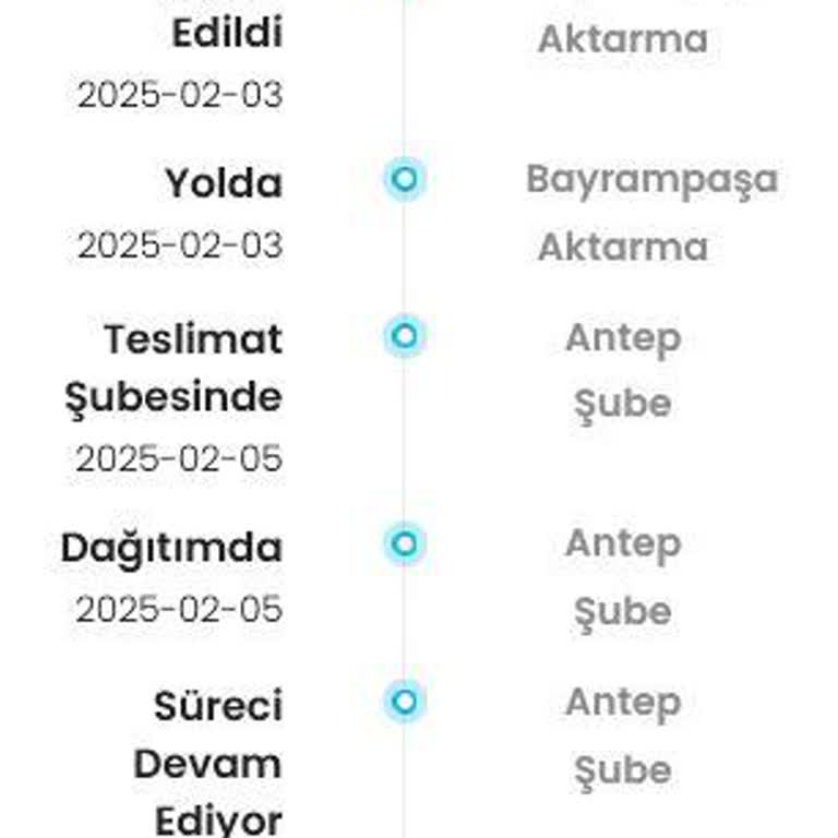 Kargo Teslimatında Yaşanan Büyük Sorun Ve İlgisizlik