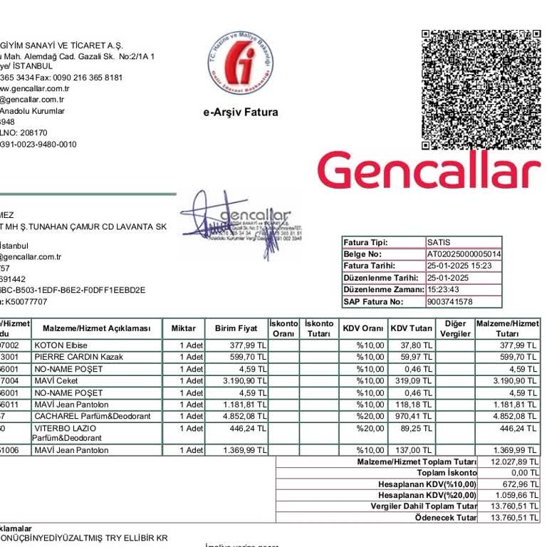 Yanlış Fiyatlandırılan Parfüm İadesi Reddedildi