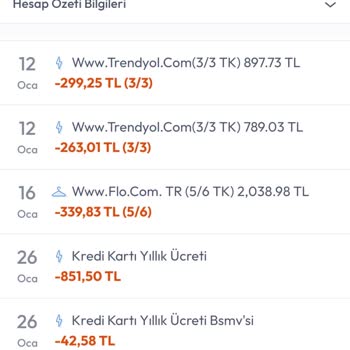 Haksız Kart Aidatı Ücreti Ve Yanıltıcı Bilgilendirme