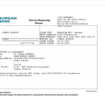 Kimlik Bilgilerimin İzinsiz Kullanımı Hakkında Şikayet