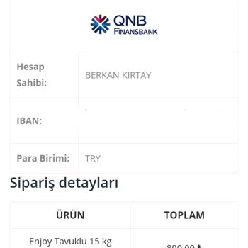 Kedi Maması Siparişim Gelmedi: Para İadesi Ve Ürün Bekliyorum