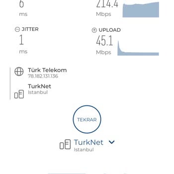 Yüksek Hız Vaadi, Düşük Performans: İnternet Hızı Sorunu