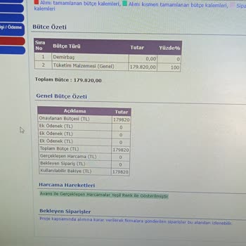PTT'de Bekleyen Kargo Kabusu
