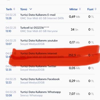Turkcell Sosyal Medya Paketi Kullanım Sorunu