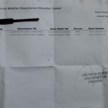 Enpara'da Bloke Sorunu Ve Çözüm Arayışı