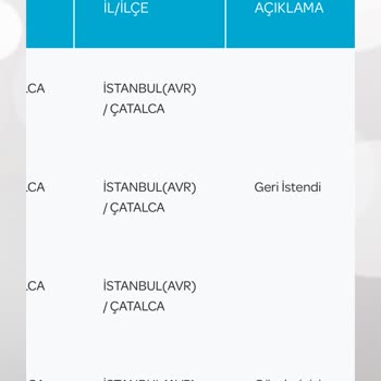 Trendyol'dan Alınan İndirimli Terlik Satıcı Tarafından Geri Çekildi