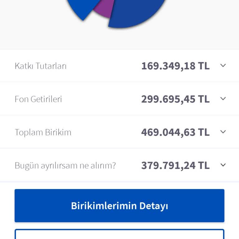 Agesa Emeklilikte Haksız Kesinti Şoku