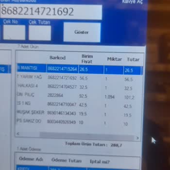Şok Marketler Yanıltıcı Fiyatlandırma Ve Saygısız Hizmet