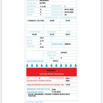 Yanlış Su Faturası: 1 Ton Su İçin 9.000₺