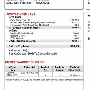 Fatura Tutarsızlıkları Ve Anlaşılmaz Ücretler