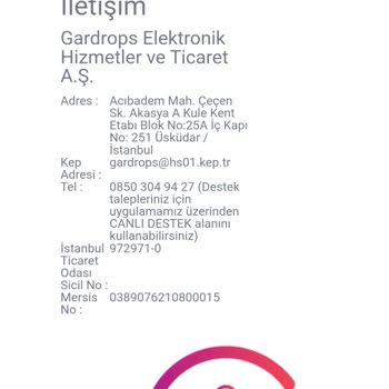 Gardrops'ta Kargolanmayan Ürün Ve Yetersiz İletişim