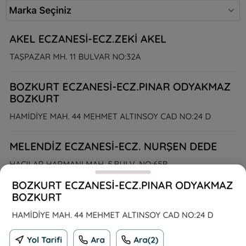 Kupon Kullanımında Yaşanan Sorun Ve Değersizleştirme Hissi