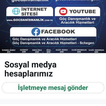 Polonya Vize Ve Oturum Kartı Mağduriyeti