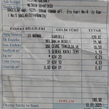 Adres Karmaşası Ve İletişim Sorunları