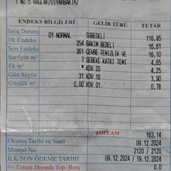 Adres Karmaşası Ve İletişim Sorunları