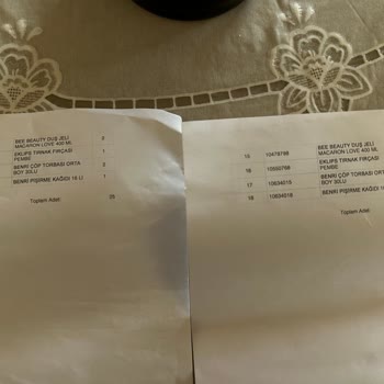 Eksik Ve Hatalı Sipariş: Müşteri Memnuniyetsizliği Zirvede