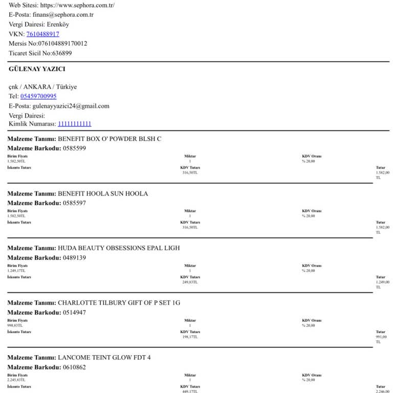 Sephora'da Tester Hayal Kırıklığı