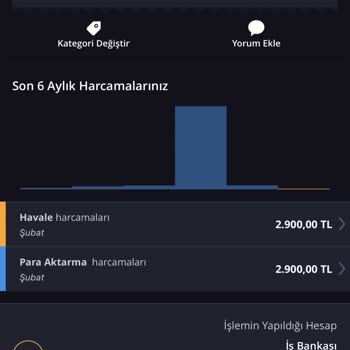 Para Transferinde Yaşanan Aksaklık