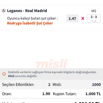 Kazanan Kuponun Hatalı Kaybedilmiş Olarak Görünmesi