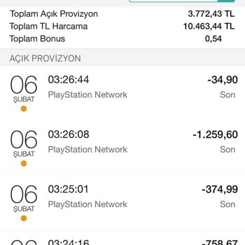 Yetkisiz Kredi Kartı Çekimleriyle Mağduriyet