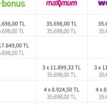 Media Markt'ta Taksit Seçenekleri Sorunu