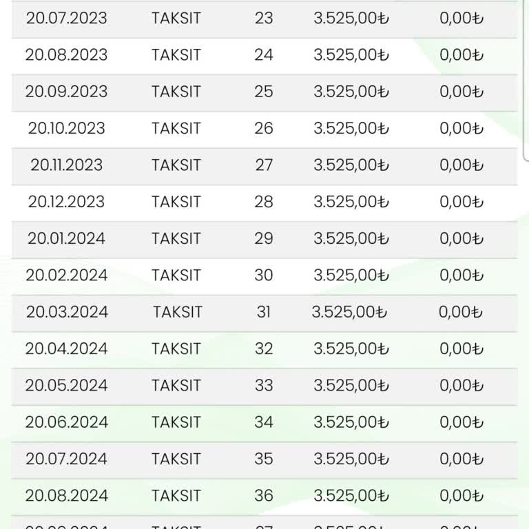 Eminevim'de Sözleşme Krizi: Senetlerimi Alamıyorum!