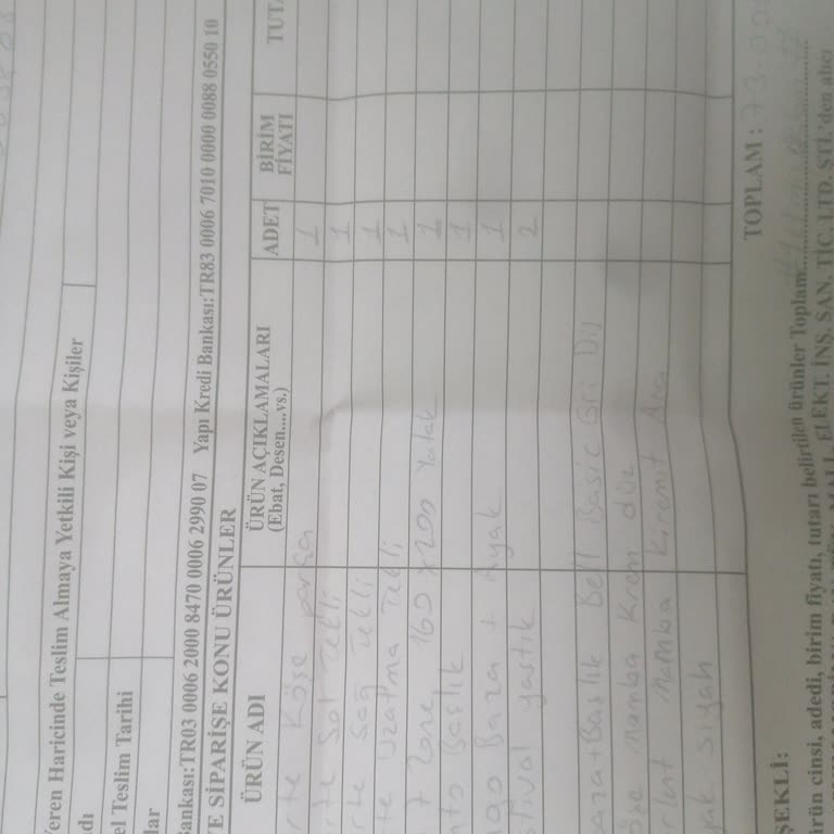 Teslimat Süresinin Uzaması Ve İletişim Sorunları