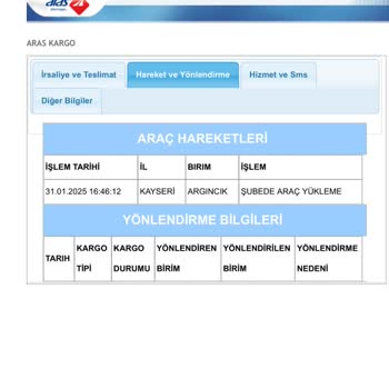 N11'de Sahte Kargo Ve Müşteri Mağduriyeti