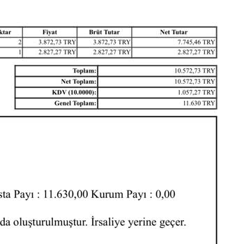 Yüksek Muayene Ücretleri Ve Şeffaf Olmayan Fiyat Politikası